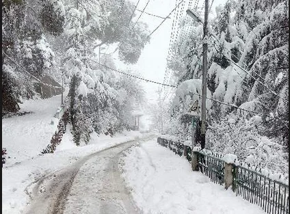 Shimla Kullu Manali Valley View